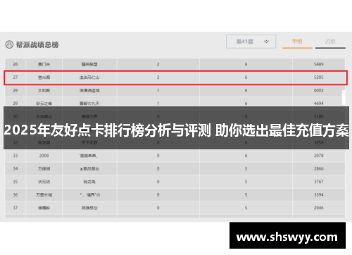 2025年友好点卡排行榜分析与评测 助你选出最佳充值方案 2025年友好点卡排行榜分析与评测 助你选出最佳充值方案